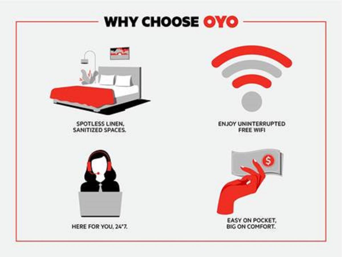 Oyo Hotel Battleboro Luaran gambar